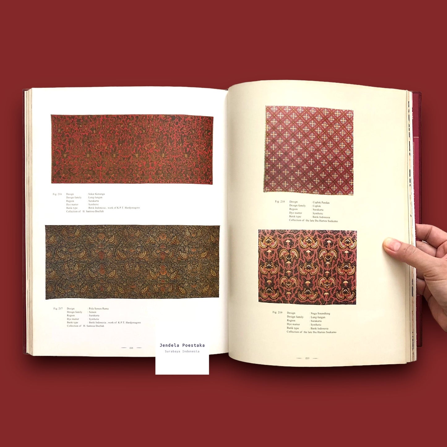 Batik: The Impact of Time and Environment