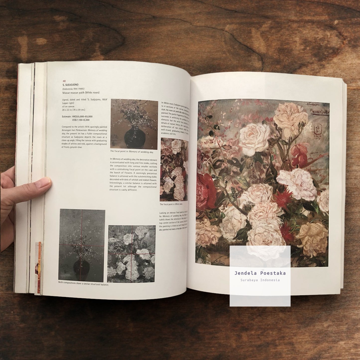 Christie’s Hong Kong: Southeast Asian Pictures. Sunday 26 October 2003