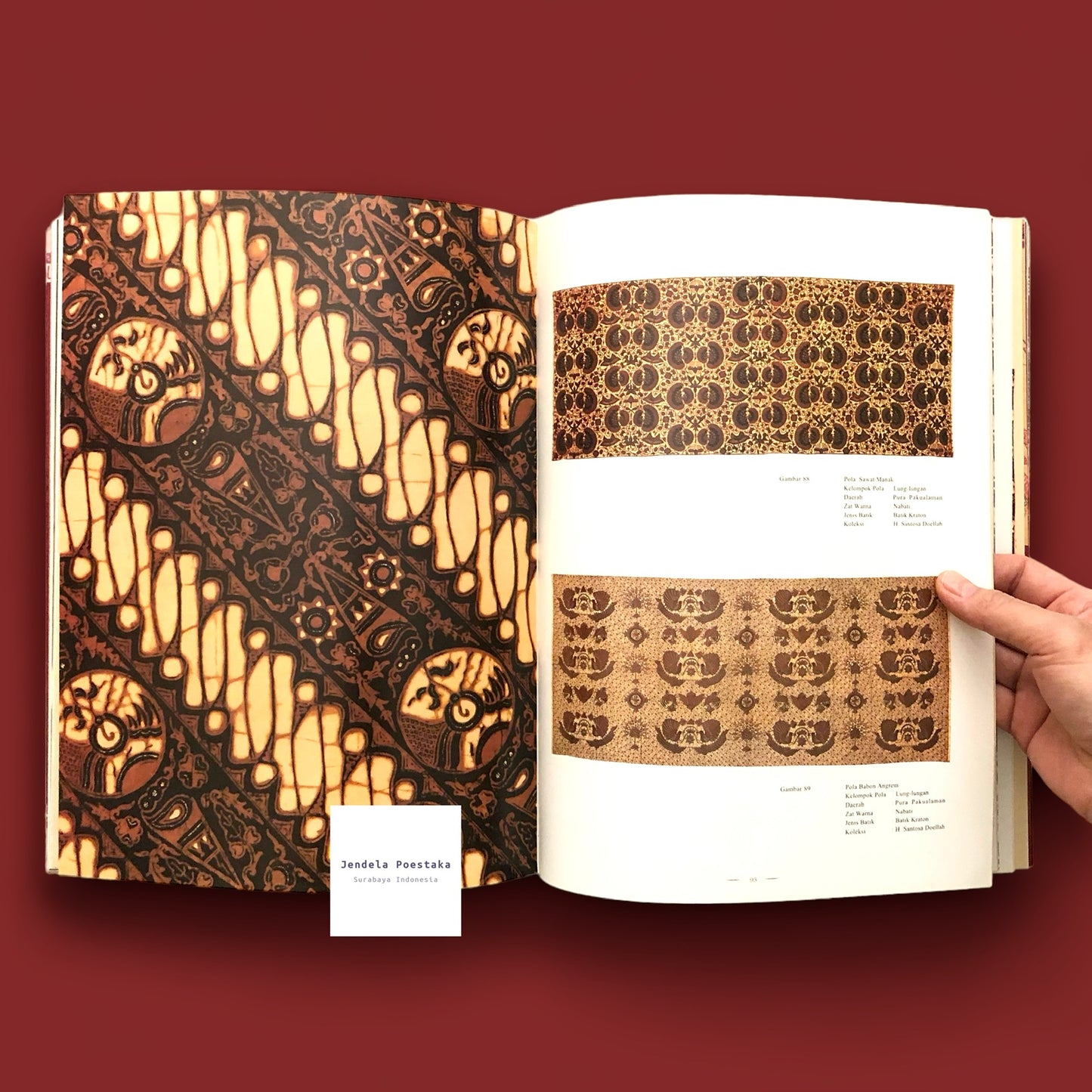 Batik: Pengaruh Zaman dan Lingkungan