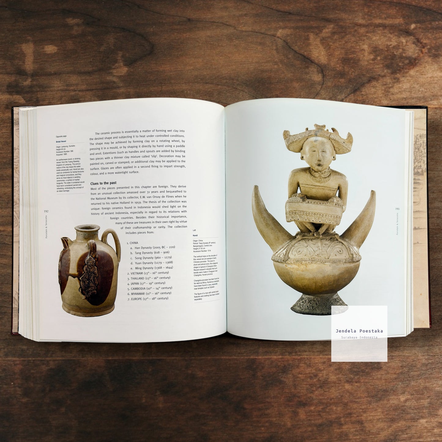 Icons of Art: The Collections of the National Museum of Indonesia