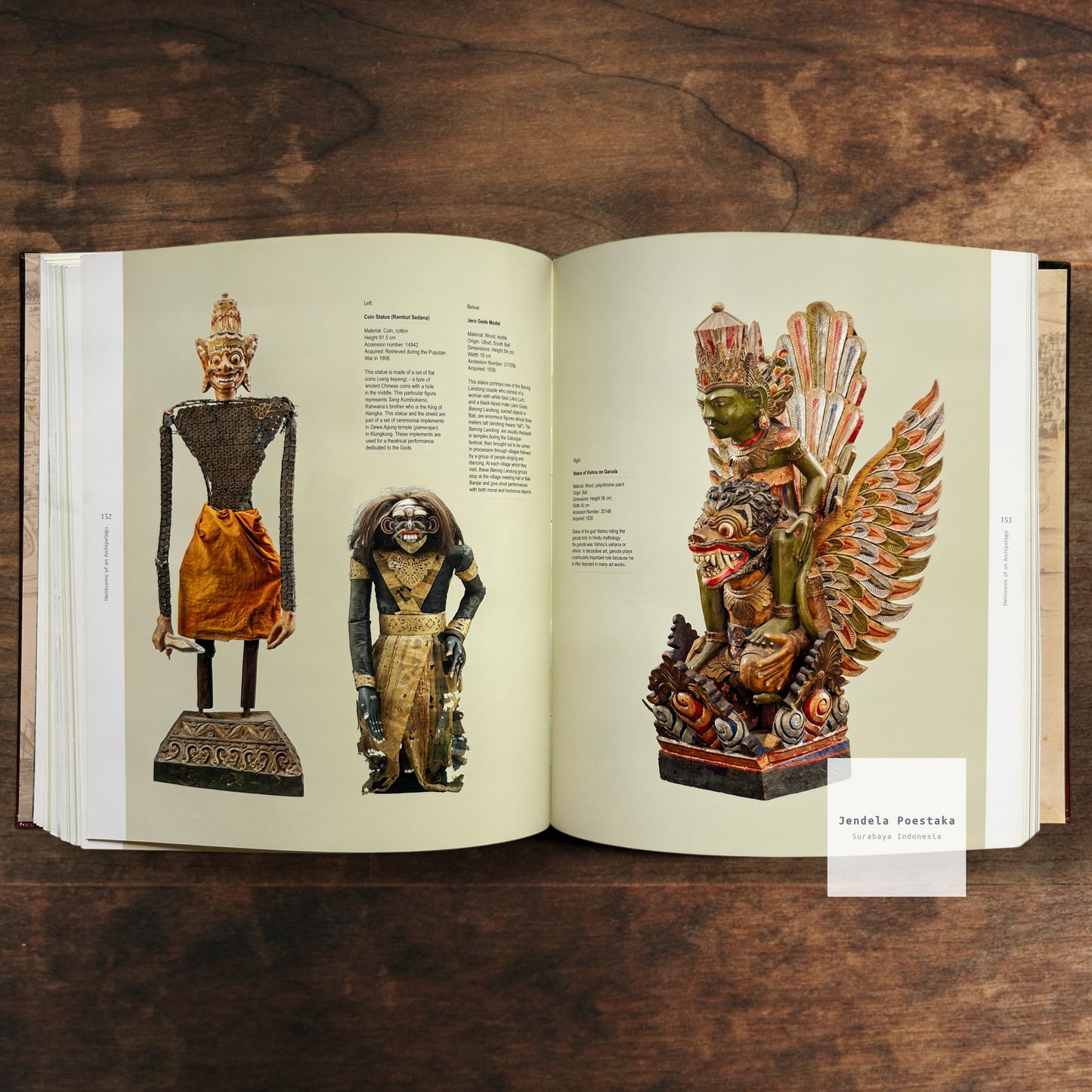 Icons of Art: The Collections of the National Museum of Indonesia