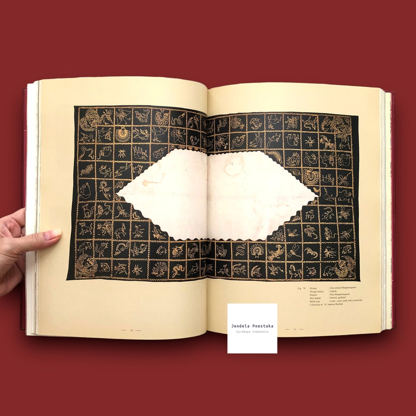 Batik: The Impact of Time and Environment