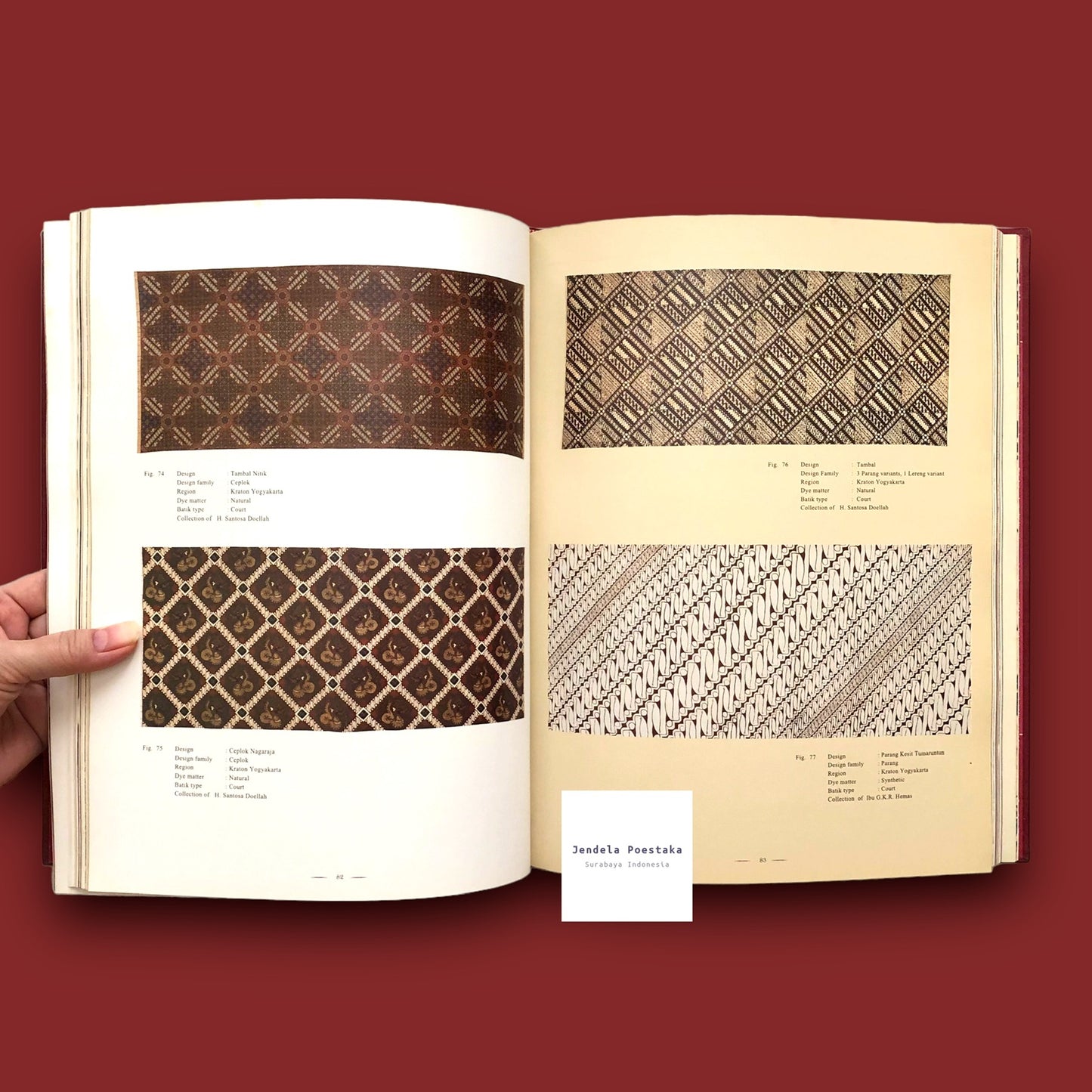 Batik: The Impact of Time and Environment