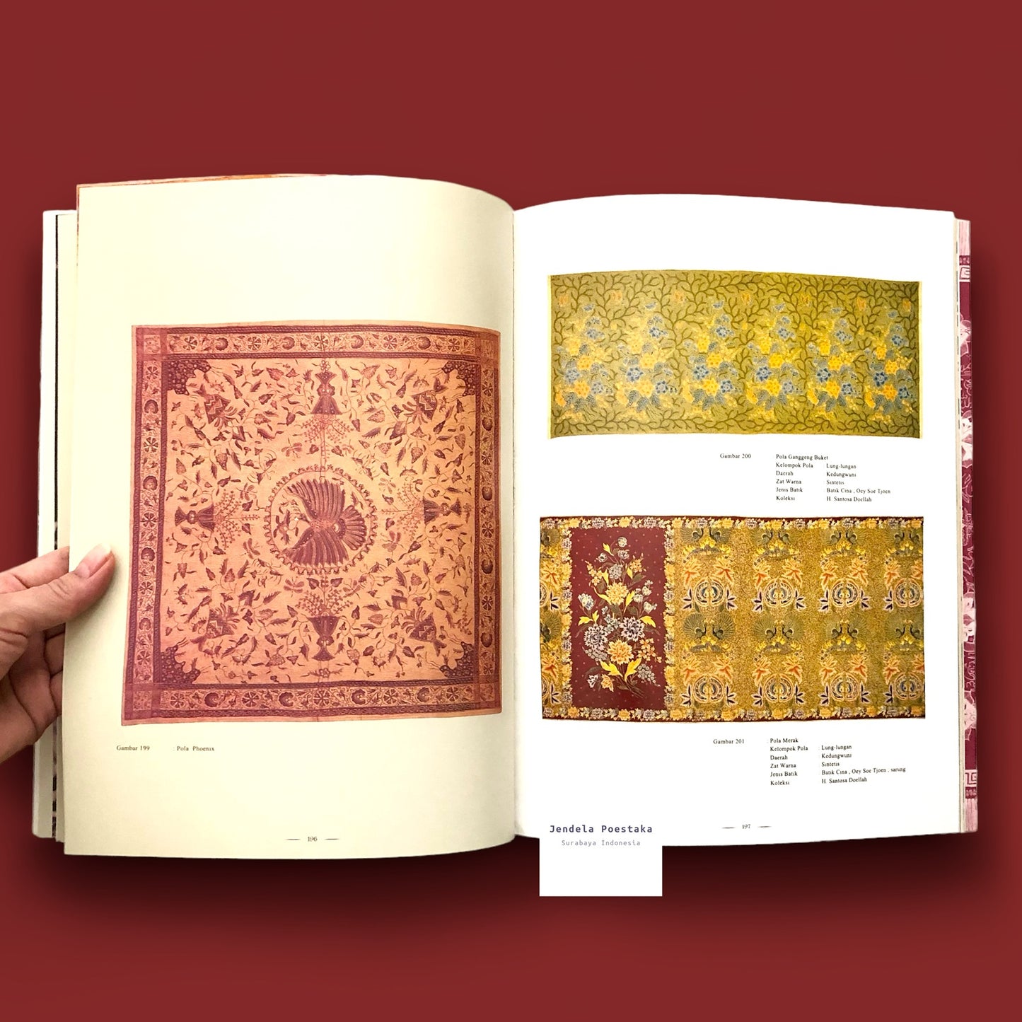 Batik: Pengaruh Zaman dan Lingkungan