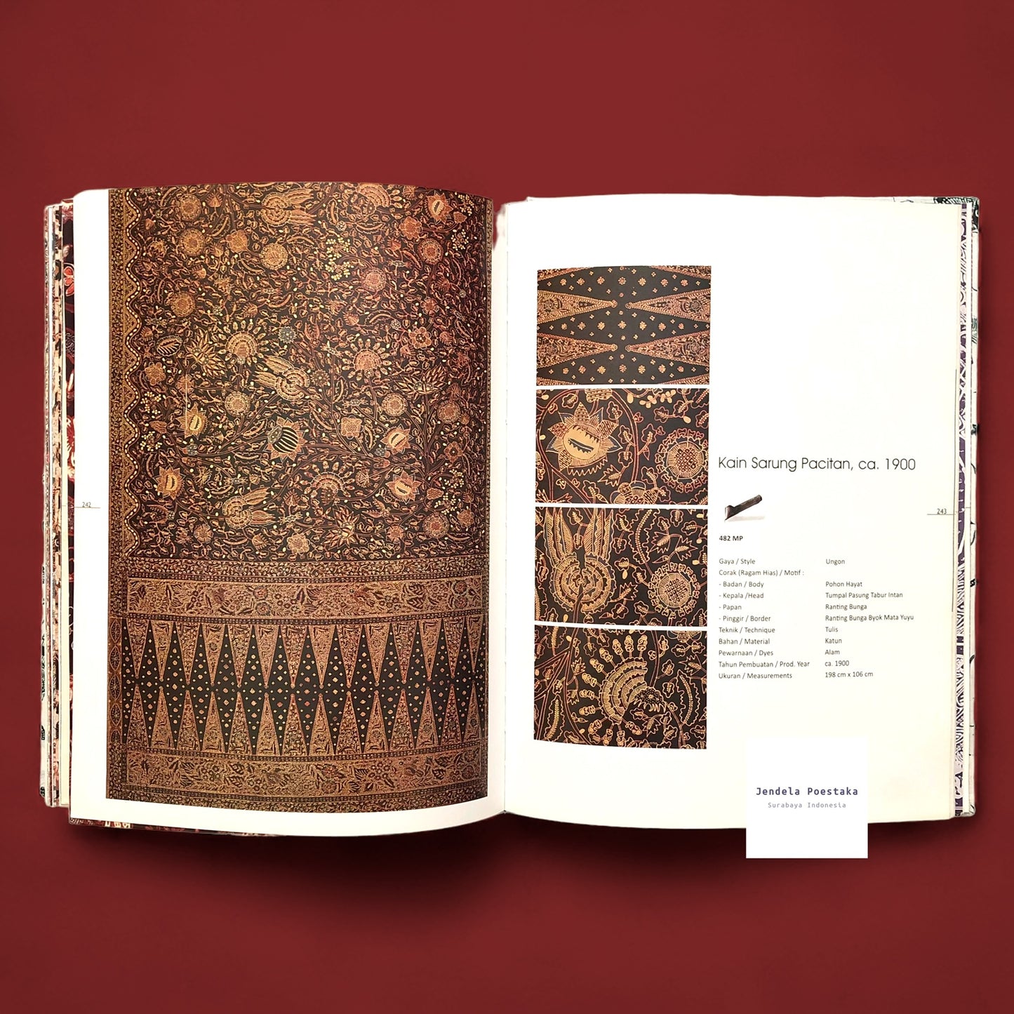 The 20th Century Batik Masterpieces: Tumbu Ramelan Collection